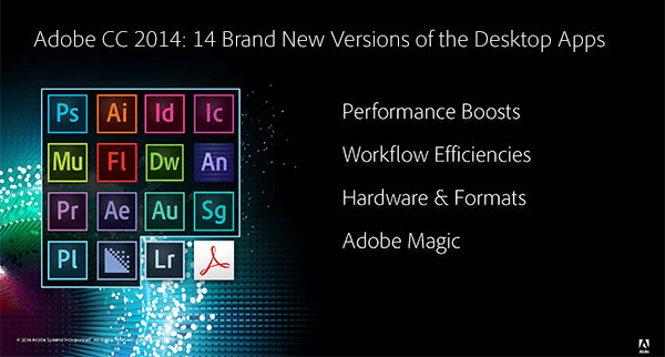 adobe photoshop cc system requirements for mac